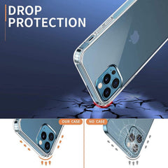 iPhone 13 Pro Max Cover (Clear) - Revent Store